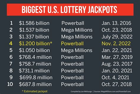 powerball numbers wed nov 2 2022